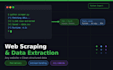 scrape any website and deliver clean, structured data using python