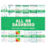 human resource management dashboard template