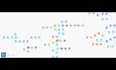 automate your workflow using make, integromat and api