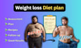be your nutrition and fitness coach for a healthy lifestyle