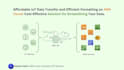 transfer your iot devices data to AWS cloud