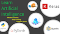 teach you ai, machine learning, deep learning and computer vision
