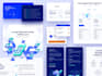 develop html, css, bootstrap responsive websites