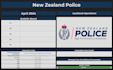 create documents and rosters for your roleplay servers