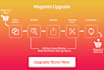 upgrade your magento site version to the latest version