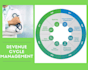 assist you in medical billing, data entry, excel sheet