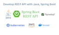 develop high quality rest apis with java spring boot