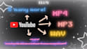 convert youtube playlist into mp4 mp3