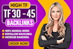help you to rank website in google