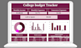 design templates and dashboard in excel