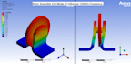 do cad,structural, thermal analysis, cam using inventor, solidworks, workbench