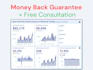 do power bi, tableau or looker interactive dashboards and data visualization