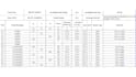 mep, single line diagram home, commercial electrical design