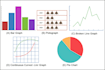 prepare financial analysis excel dashboard graph charts