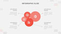make an amazing presentation for you