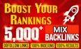 make 7000 forum profile and social network profile SEO backlinks