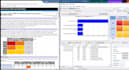 do secure source code analyze