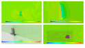do cfd and fea using ansys