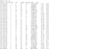 do data entry, data typing, formatting and proofreading