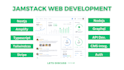 be your expert fulstack nextjs developer