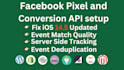 setup conversion API and facebook pixel through GTM