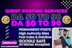 do guest post, high da guest post, tech guest post