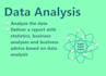 analyze the data and give insights to improve your business