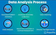 perform advanced statistical analysis in r and python