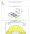 be your solar engineer with 3d designs, permits, pvsyst reports