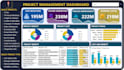 do data analytics visualization power bi
