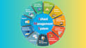 build school management system with a graphical dashboard in PHP laravel, mysql