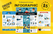 do professional flow process, flowchart infographic design