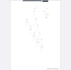 be your gohighlevel workflows and automations expert