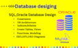 write sql queries, schema, erd, database  sql server, oracle