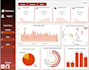 be your data, excel, tableau, power bi dashboard consultant