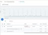 generate inbound phone calls through google ads