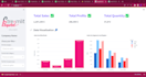 create  interactive web dashboard using streamlit
