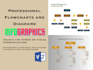 make flowcharts, workflows, process maps, charts and infographics