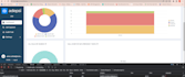 automate test cases using cypress selenium