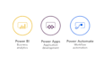 advanced powerapps and power automate development