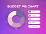 provide data charts and graphs in excel for the given data