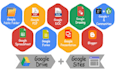 create google authority stacking entity and rys stacking for local SEO