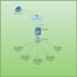 supercharge your communication using opensips load balancing and dynamic routing