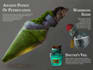 create stylized , props, icons, 2d game assets and items