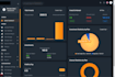develop ecommerce mlm order fulfillment saas apps