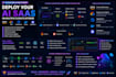 deploy your ai saas on AWS, gcp, digitalocean, docker and kubernetes