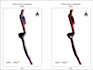 do geospatial analysis using gee