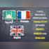 professionally translate 3 languages english,french,arabic