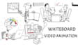 create a good whiteboard animation
