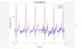 do matlab and data science assignment solution